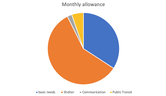 Screen Shot 2020-04-16 at 7.13.18 PM